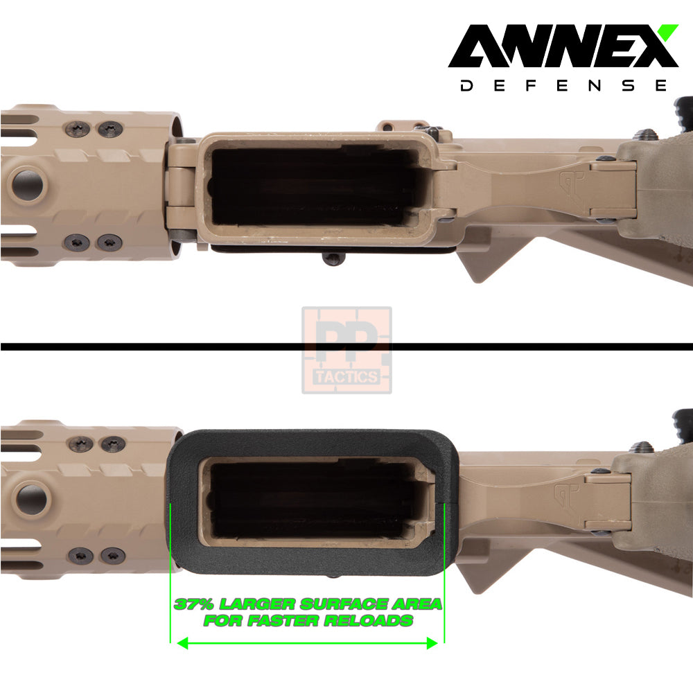 ANNEX Faster Reloads with no modifications