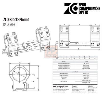 Zero Compromise Optics Block-Mount