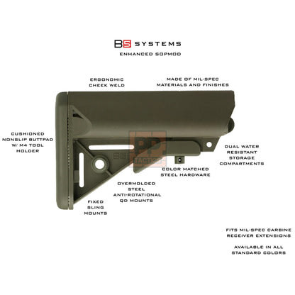 B5 Systems ENHANCED SOPMOD STOCK